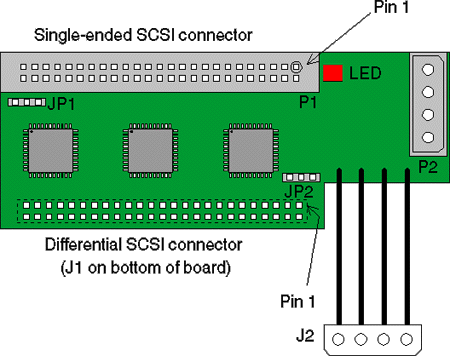 SCSI Convertor board layout